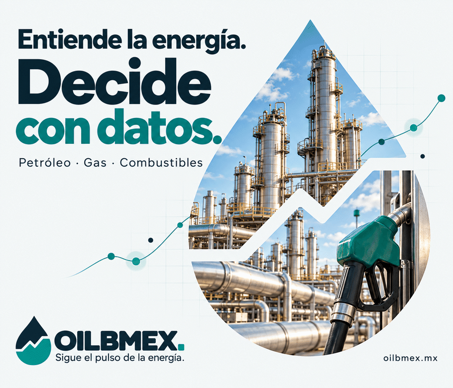 petroleo y energia de mexico en datos
